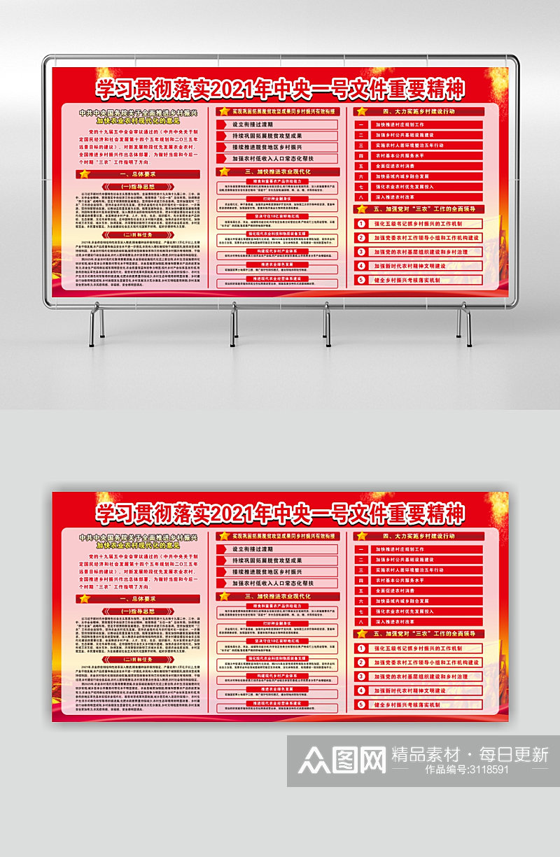 学习2021年中央一号文件重要精神素材
