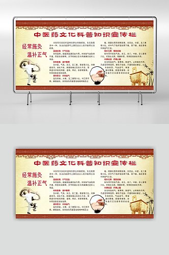 中医药文化科普知识展板宣传栏