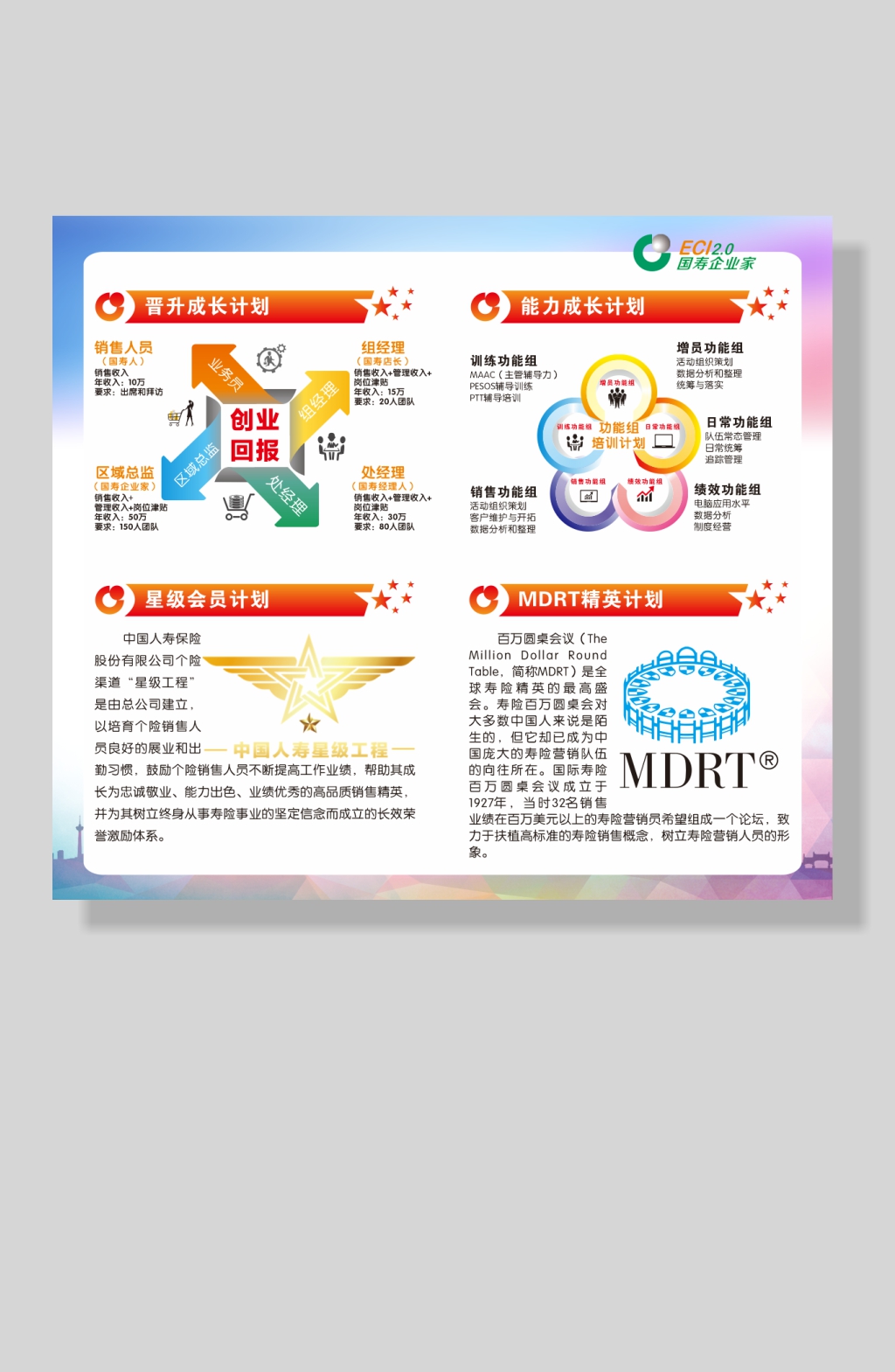 中国人寿国寿图解素材