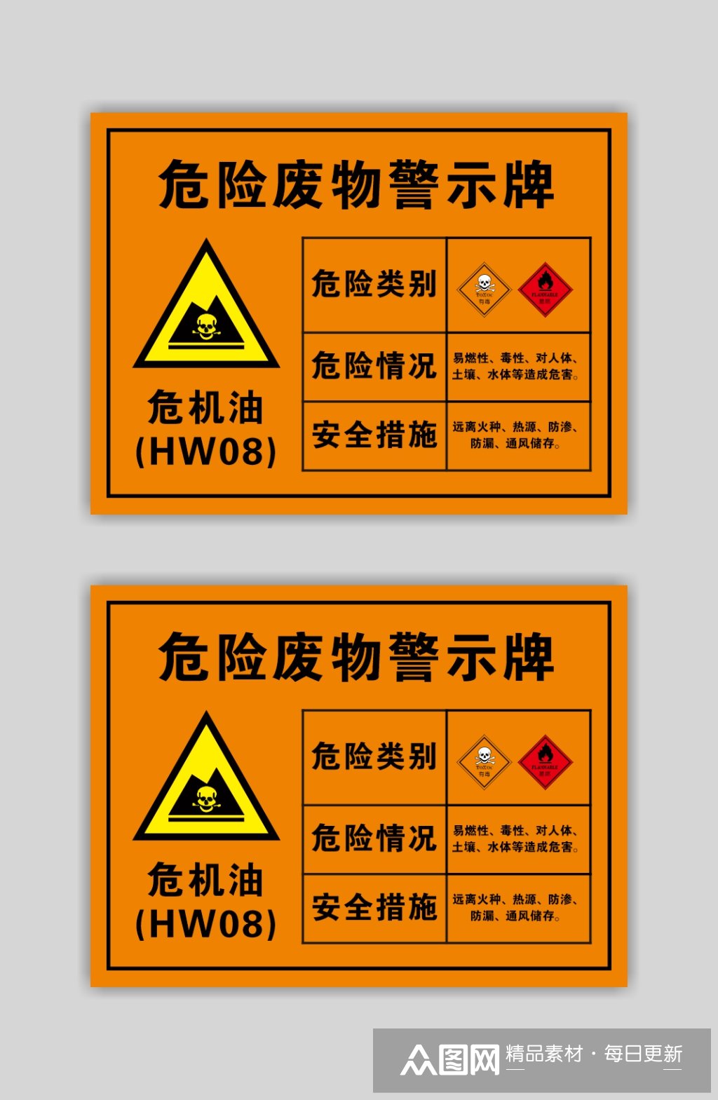 危险废物危机油警示牌素材