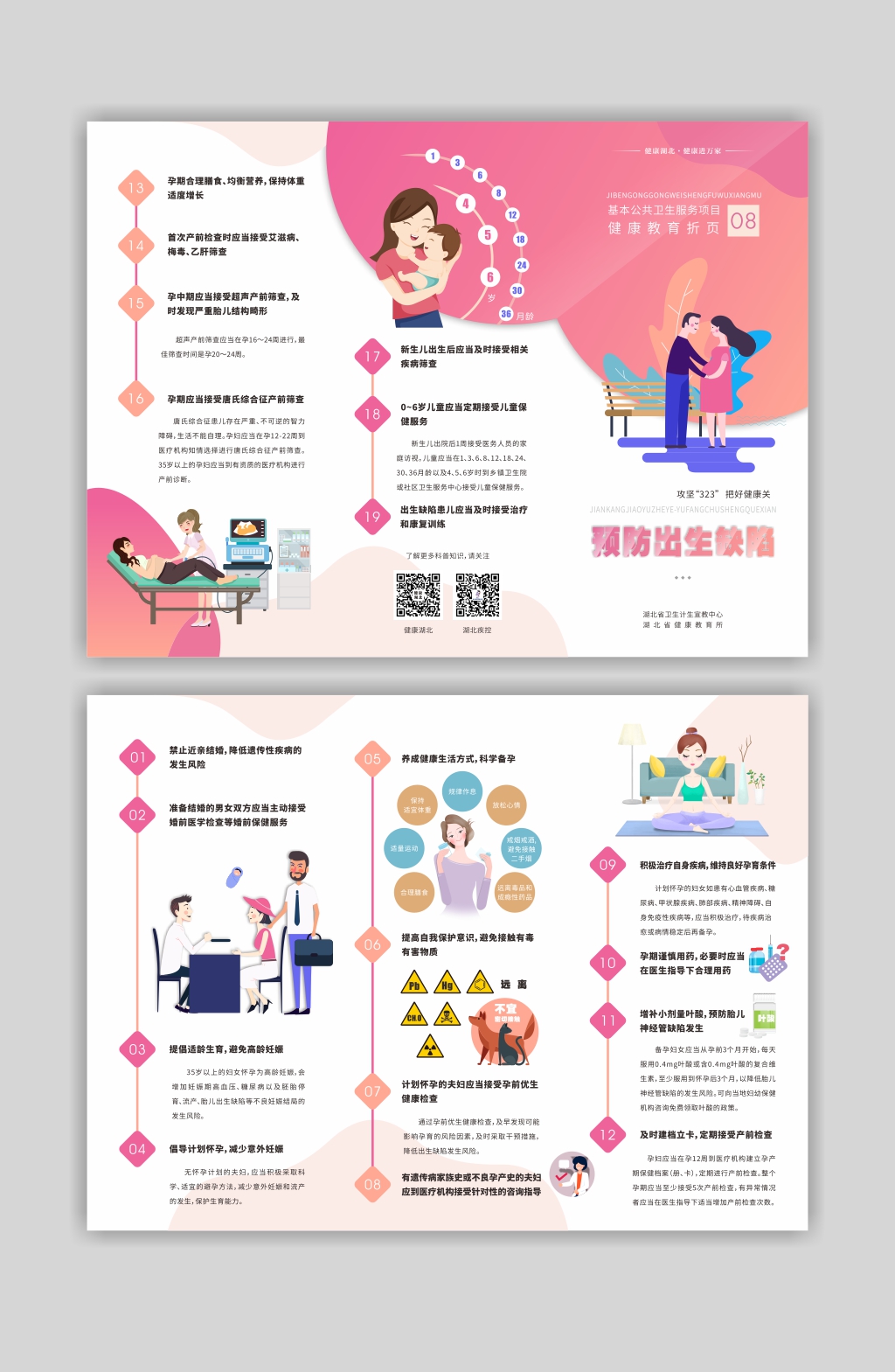 国家基本公共公卫婚前检查折页素材