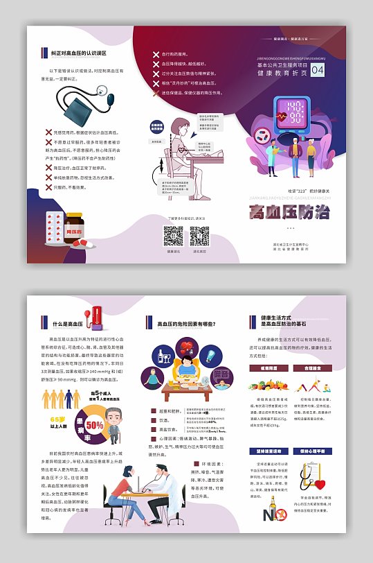 国家基本公共公卫高血压防治折页-众图网