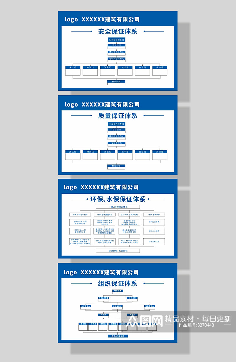 建筑工地保证体系素材