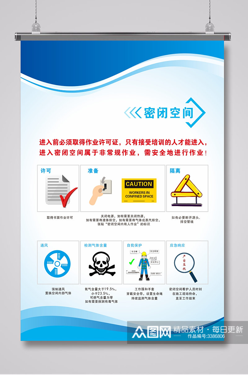 建筑工地密闭空间安全海报素材