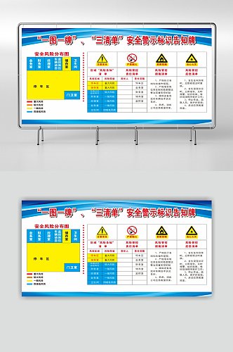 一图一牌三清单安全警示标识告知牌