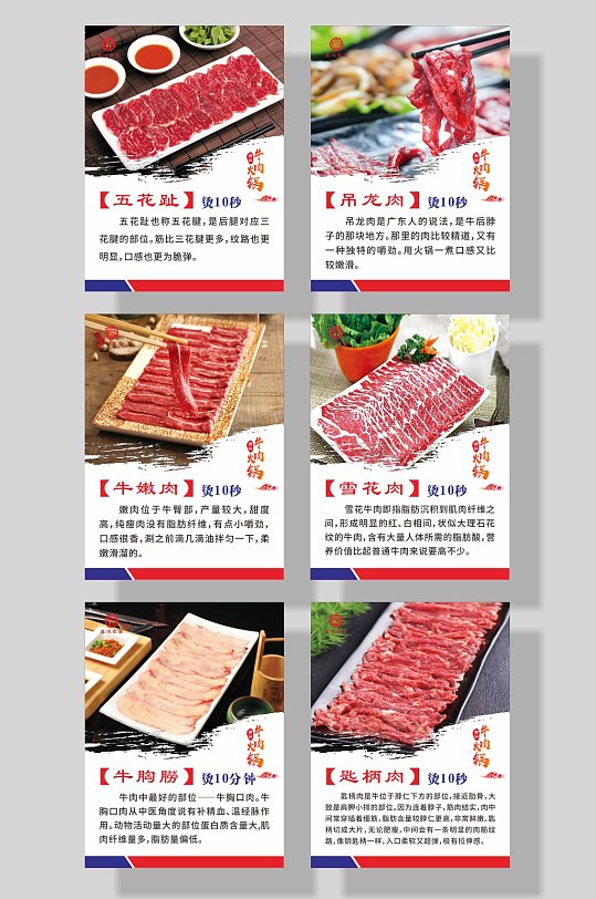 牛肉部位介绍展板海报