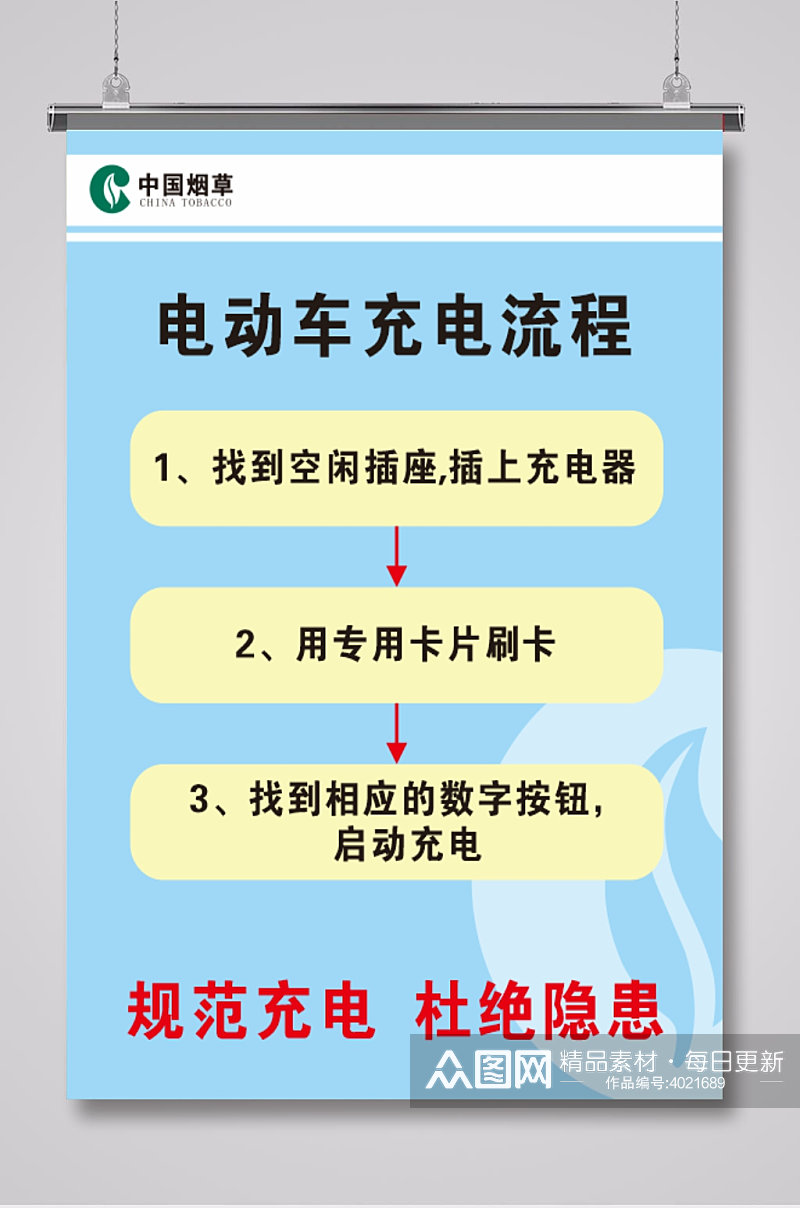 中国烟草电动车充电流程素材