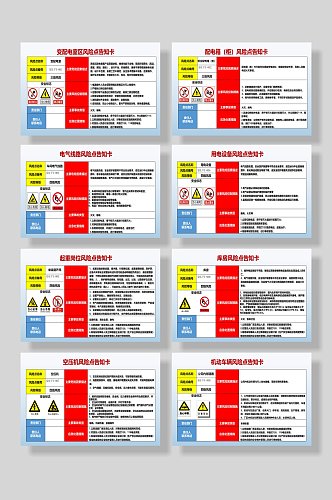 风险点告知卡大全