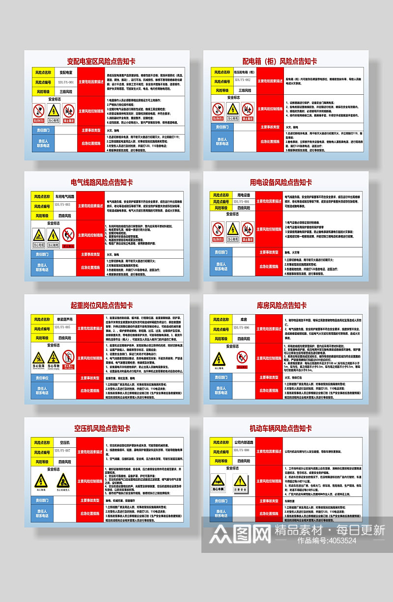 风险点告知卡大全素材