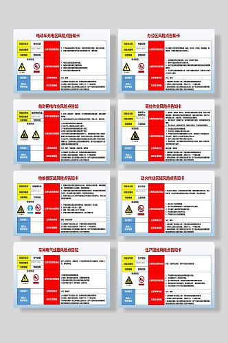 风险点告知卡大全