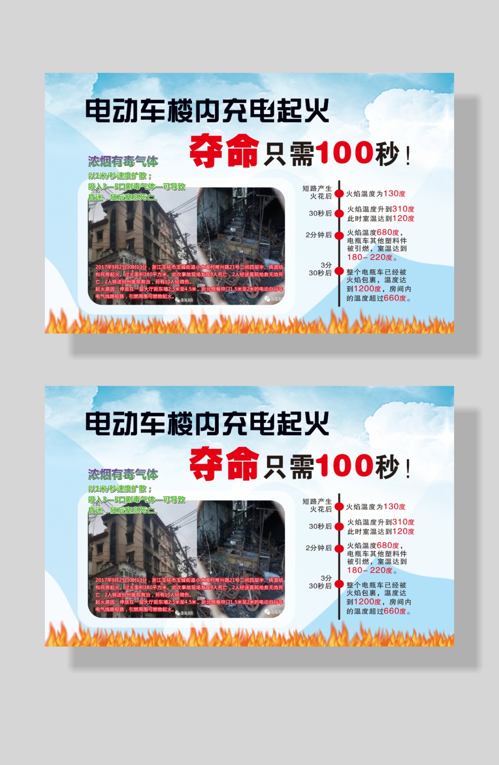 电动车楼内充电起火夺命100秒素材