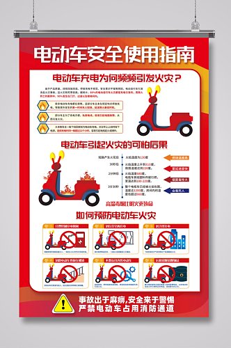 红色电动车安全使用指南预防电动车火灾海报