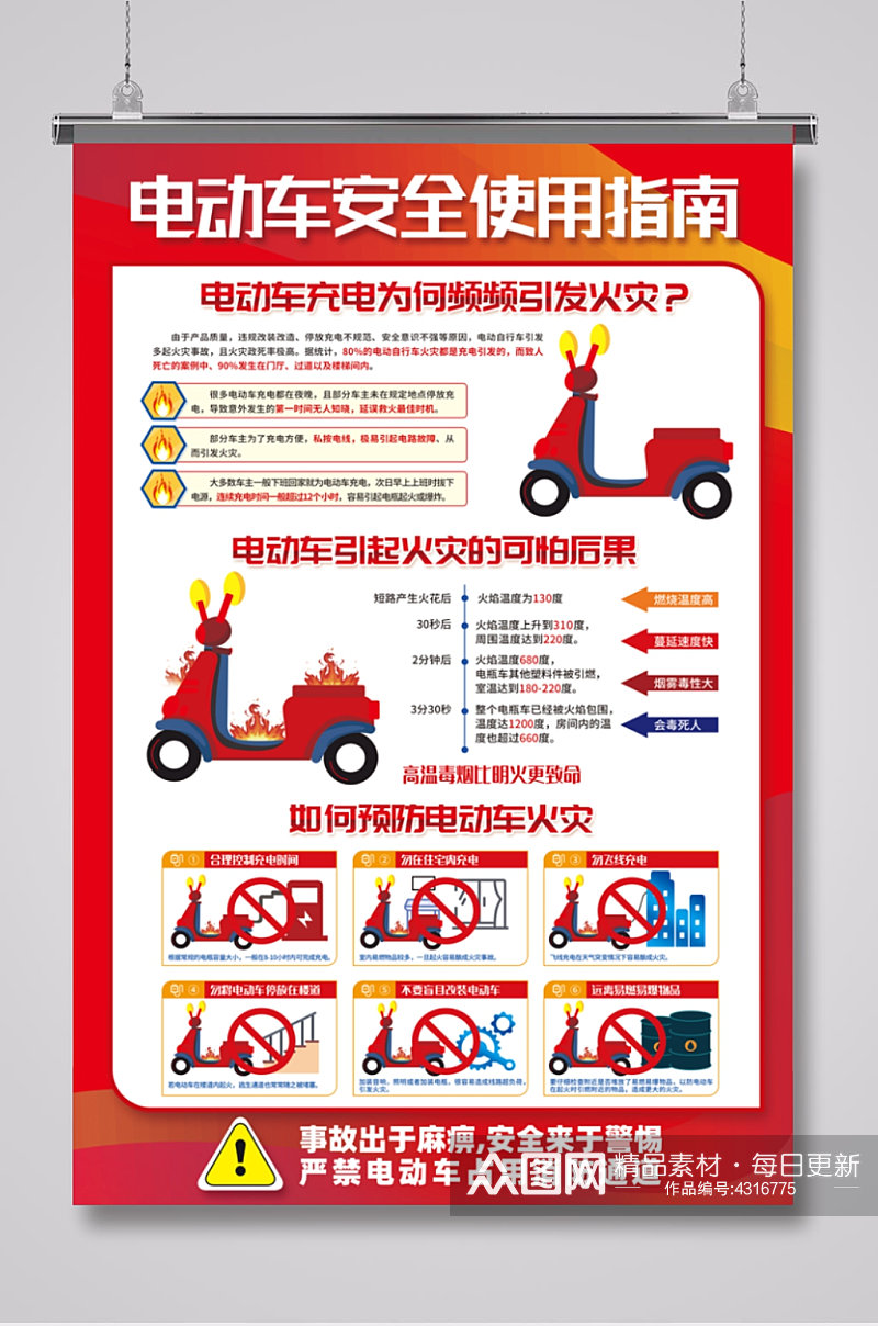 红色电动车安全使用指南预防电动车火灾海报素材