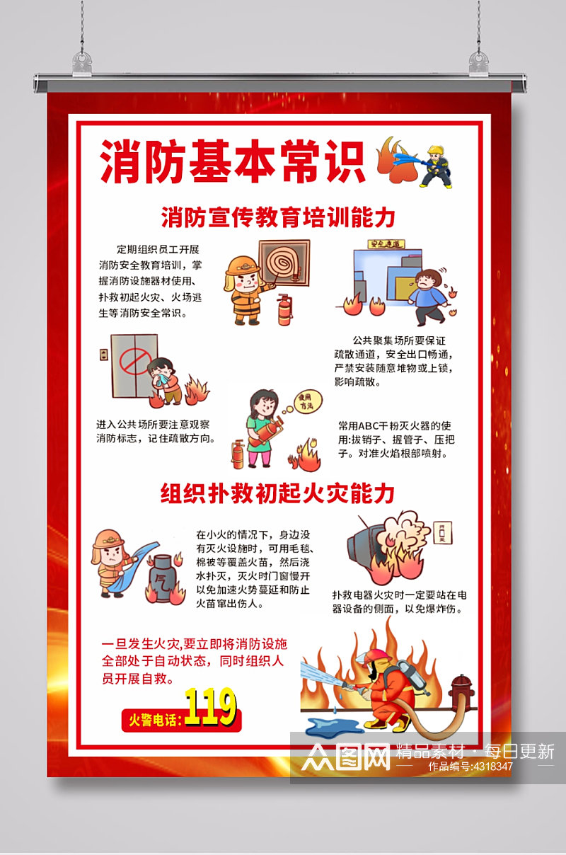 消防基本常识宣传海报素材