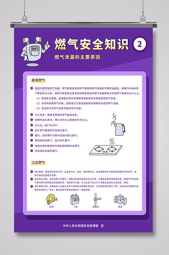 安全使用燃气知识宣传社区小区海报