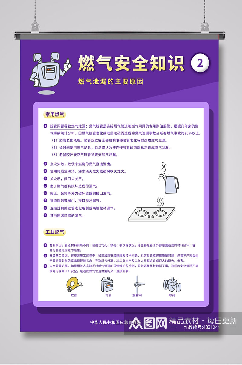 安全使用燃气知识宣传社区小区海报素材