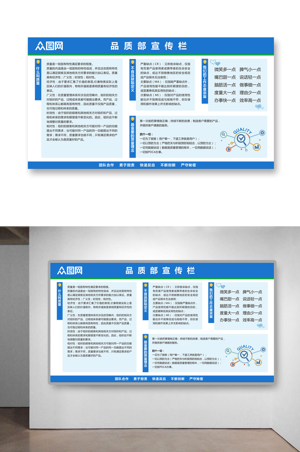 品質宣傳欄品質部看板品質公告欄素材