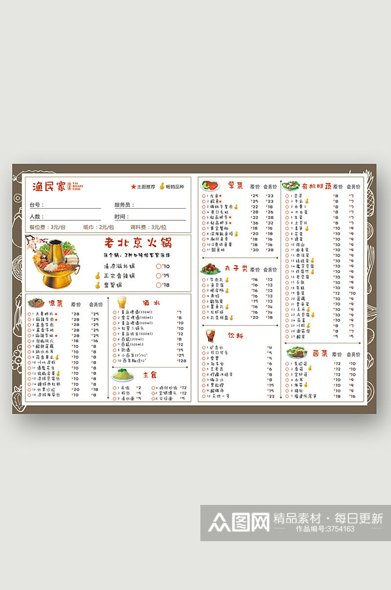 烤鱼火锅菜单点餐纸素材