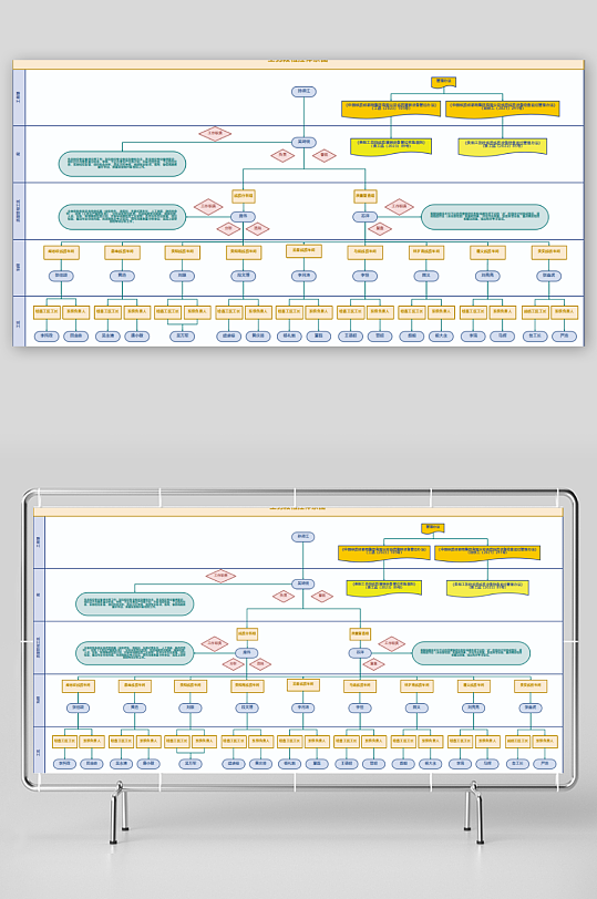 工务段检控体系图-众图网