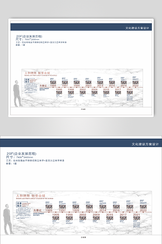 企业文化墙品牌墙发展历史文化墙