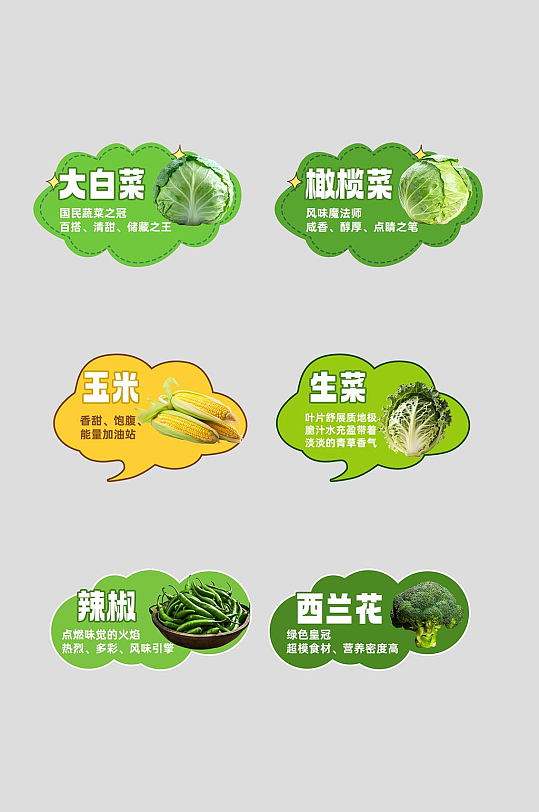 超市蔬菜水果蔬果介绍异形牌店教牌