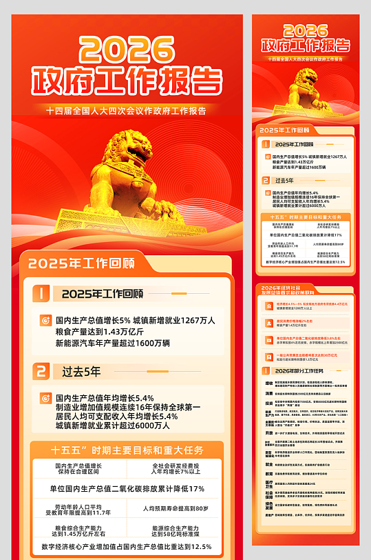 2026年政府工作报告聚焦两会长图海报-众图网
