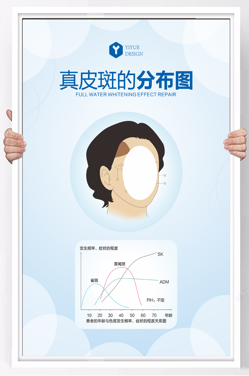 美容机构简约曲线图海报素材
