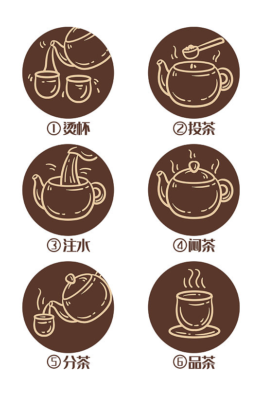 茶道茶艺品茶步骤元素