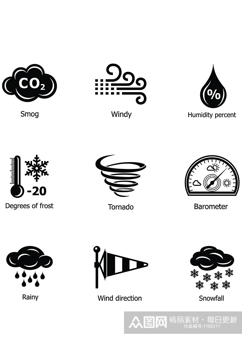 天气雨雪图标插图集素材