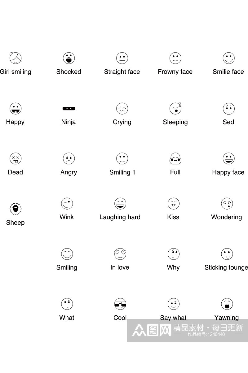 笑脸表情线型矢量图标icon素材