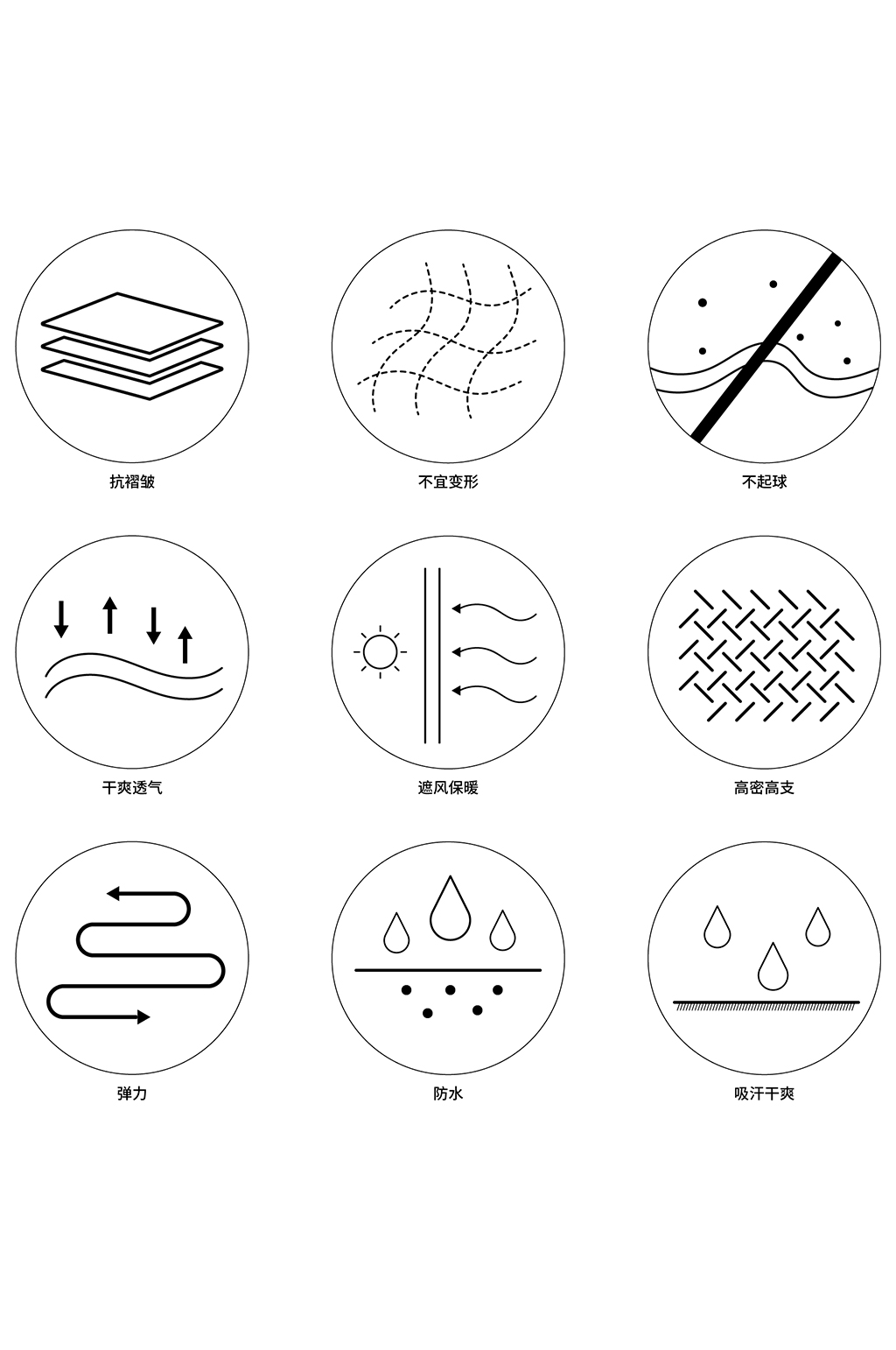 服饰面料功能性图标