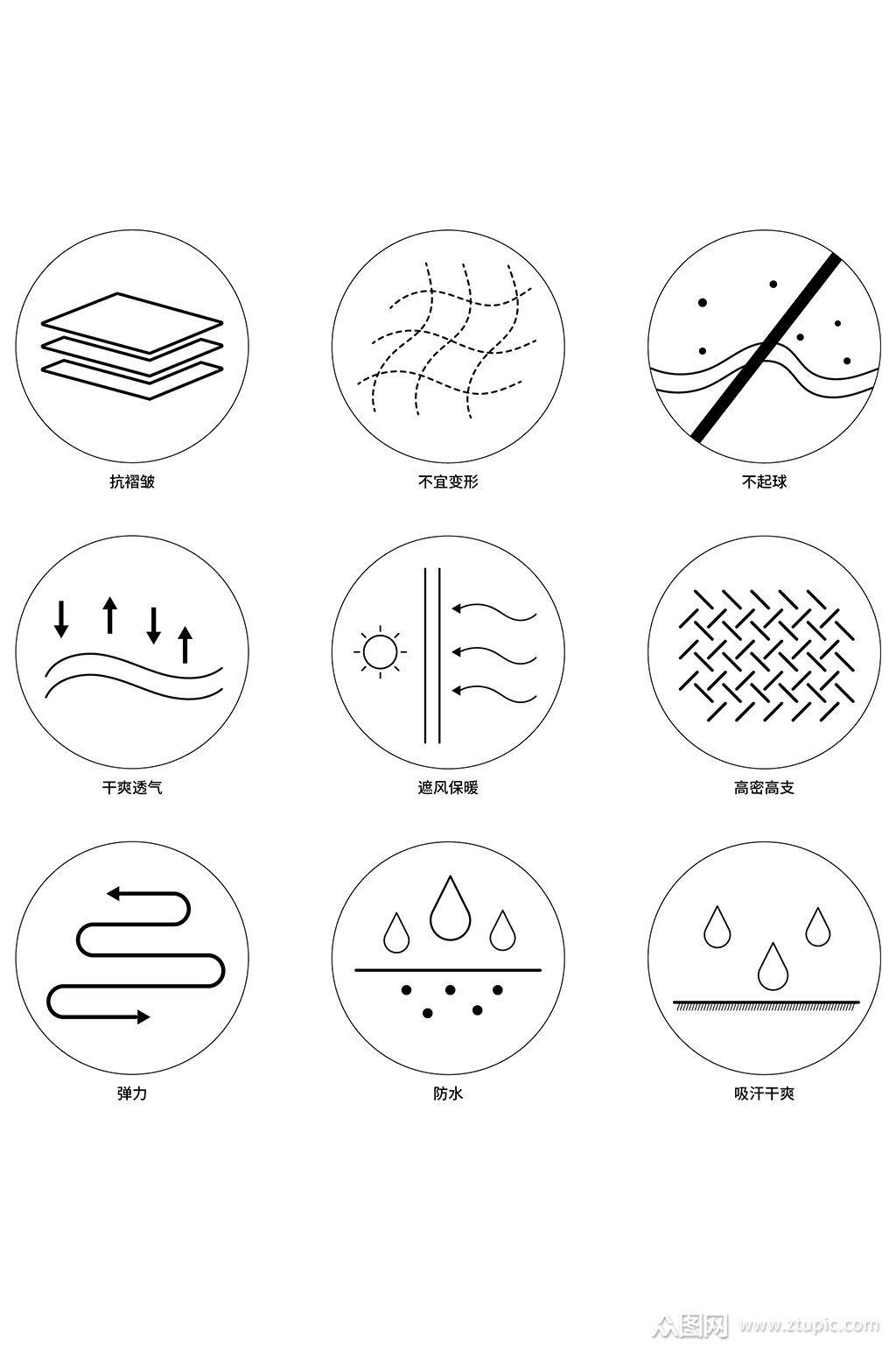 服饰面料功能性图标