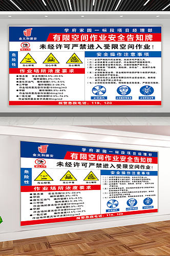 工地安全知识宣传展板