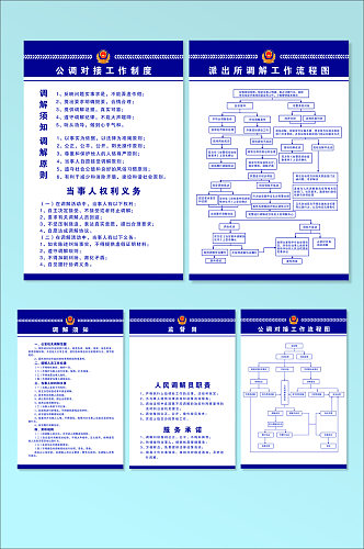 公安局派出所制度牌海报