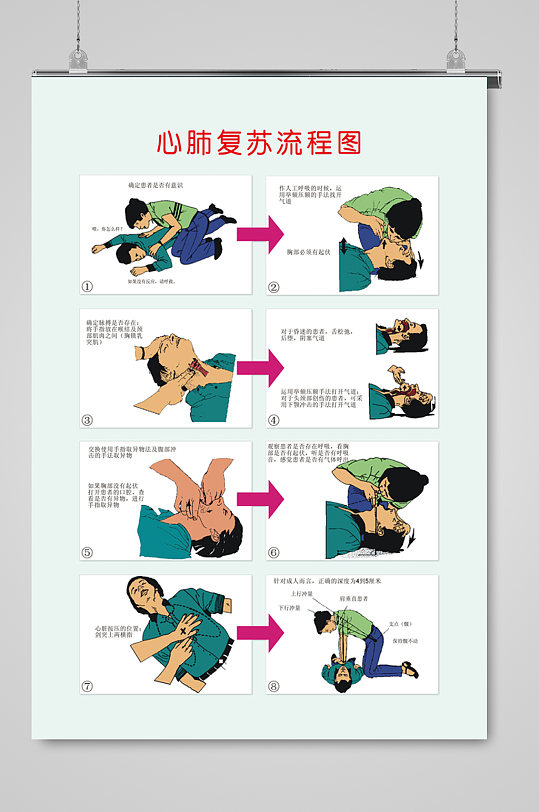 心肺复苏模拟图片-心肺复苏模拟素材下载-众图网
