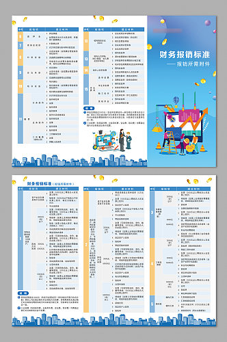 财务报销标准三折页