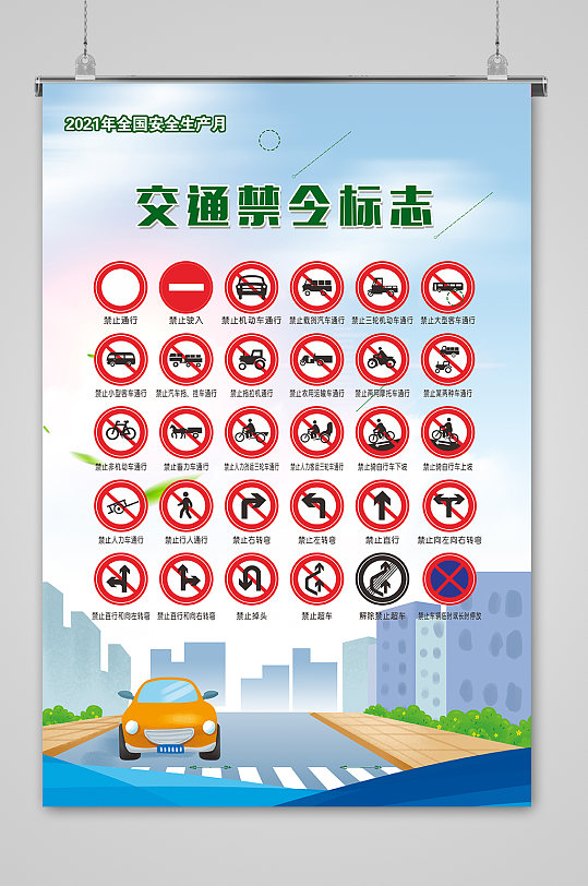 交通禁令标志海报