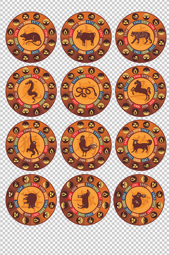 十二生肖星座圆形设计