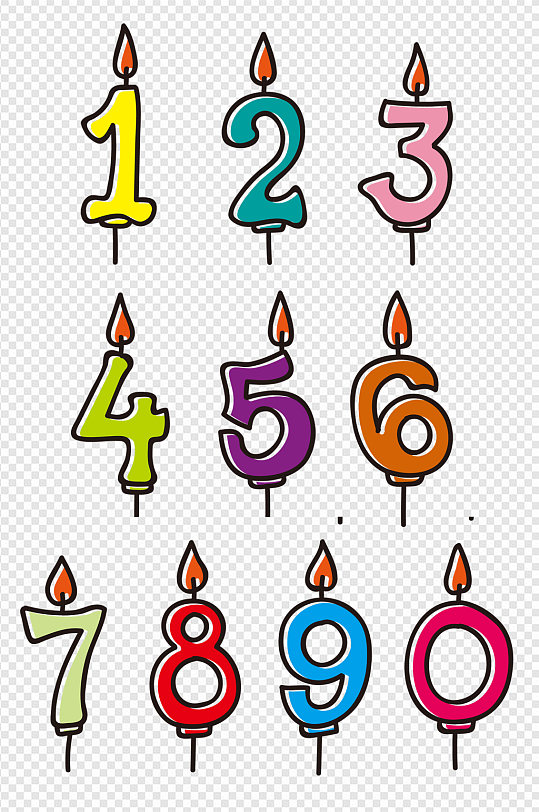 蠟燭生日字體數(shù)字