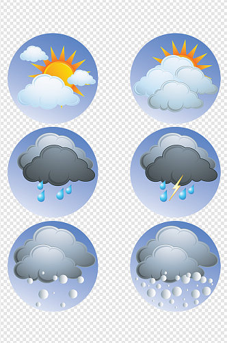 天气预报圆形图标标识