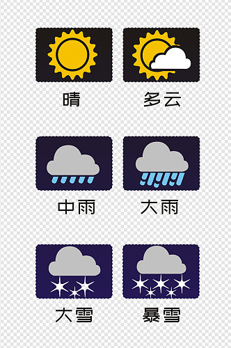 天气预报图标标识