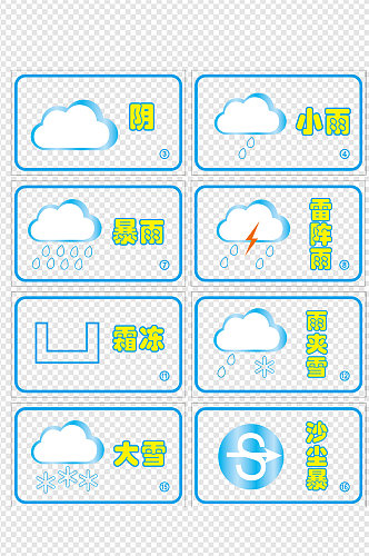 手绘天气预报素材