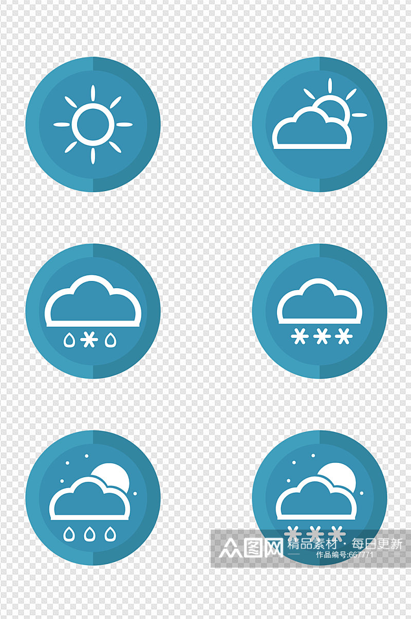 圆形天气预报图标素材素材