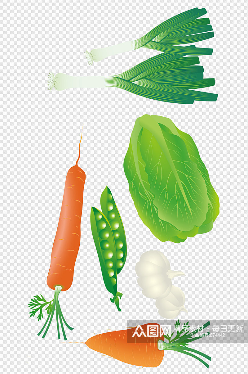 手绘卡通蔬菜青菜素材素材