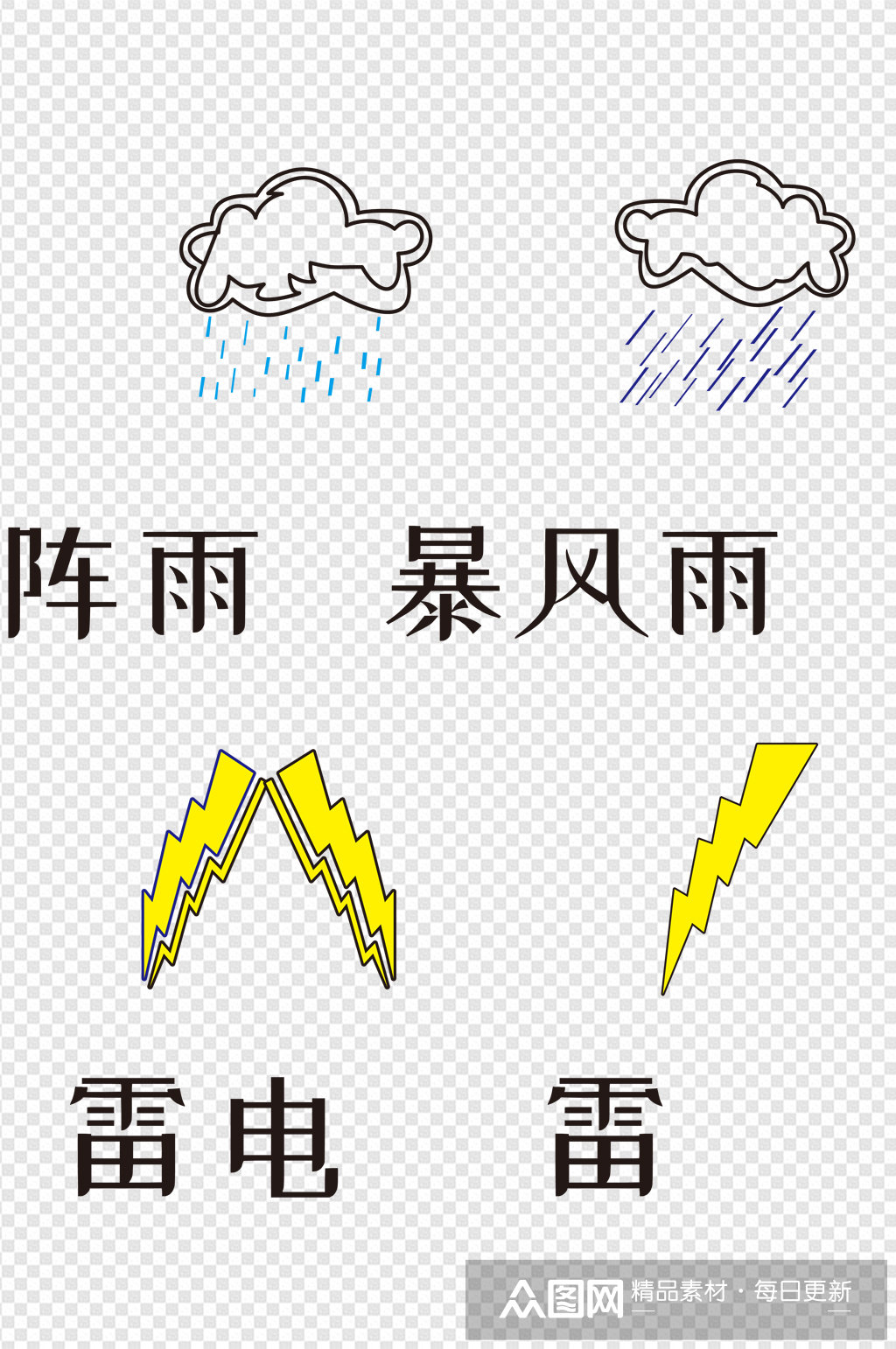 手绘天气预报文字图标