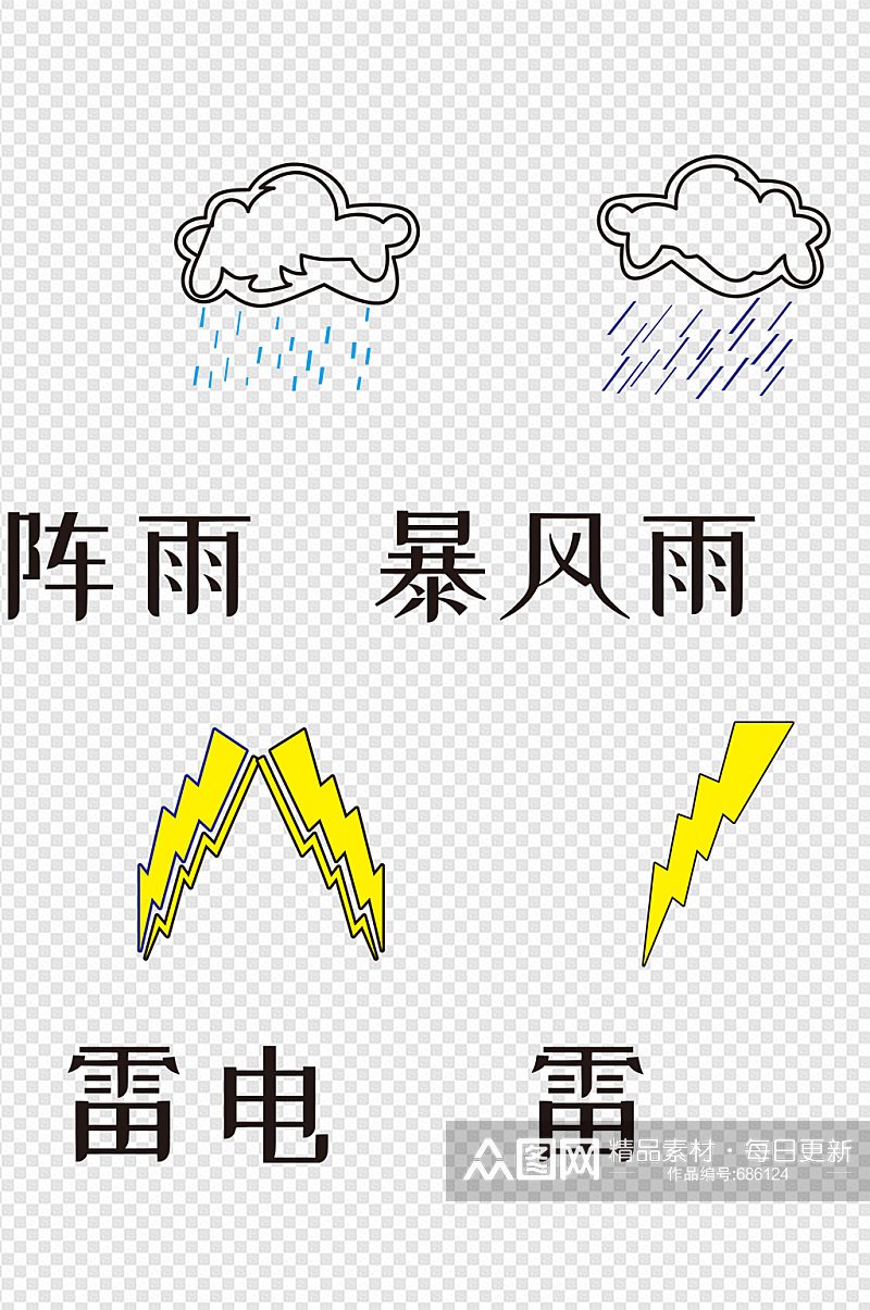 手绘天气预报文字图标素材