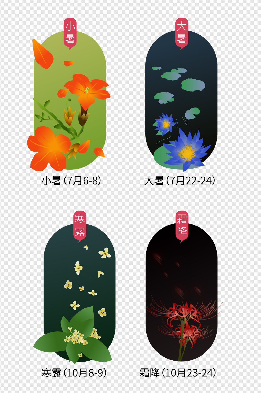 24節(jié)氣花鳥裝飾畫素材