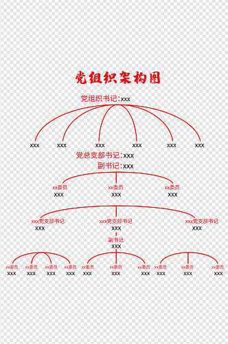 村委竞选党支部组织架构图