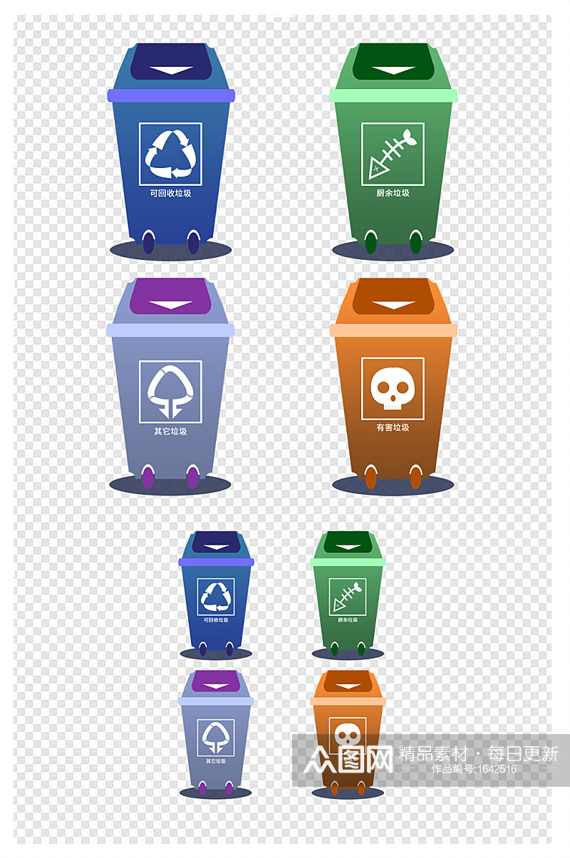 垃圾桶垃圾分类标志标识图标素材