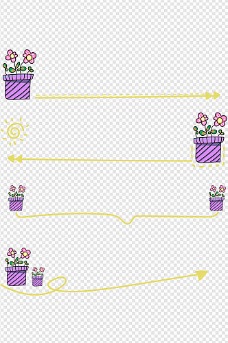 分割线对话边框绿植物花朵太阳手绘卡通